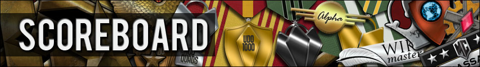 Scoreboard Header